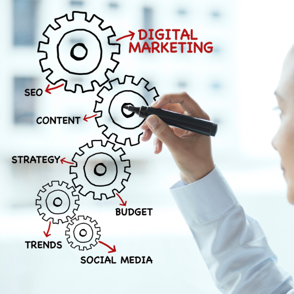 4-digital-marketing-strategies-for-your-small-business-in-2022-and-2023