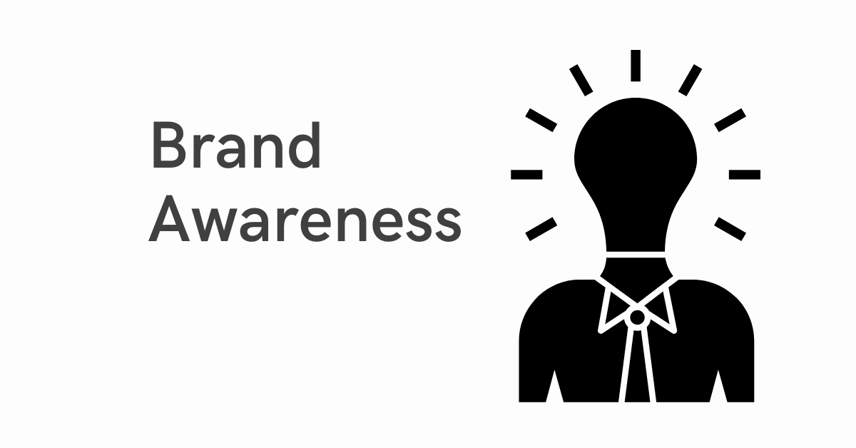 what is brand awareness in 2022 and 2023 the history