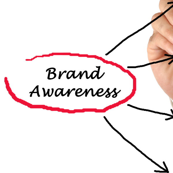 what is brand awareness in 2023